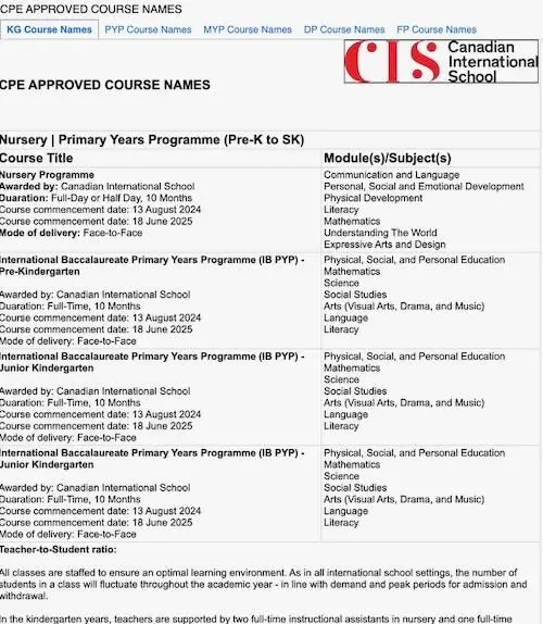CPE APPROVED COURSE NAMES 1