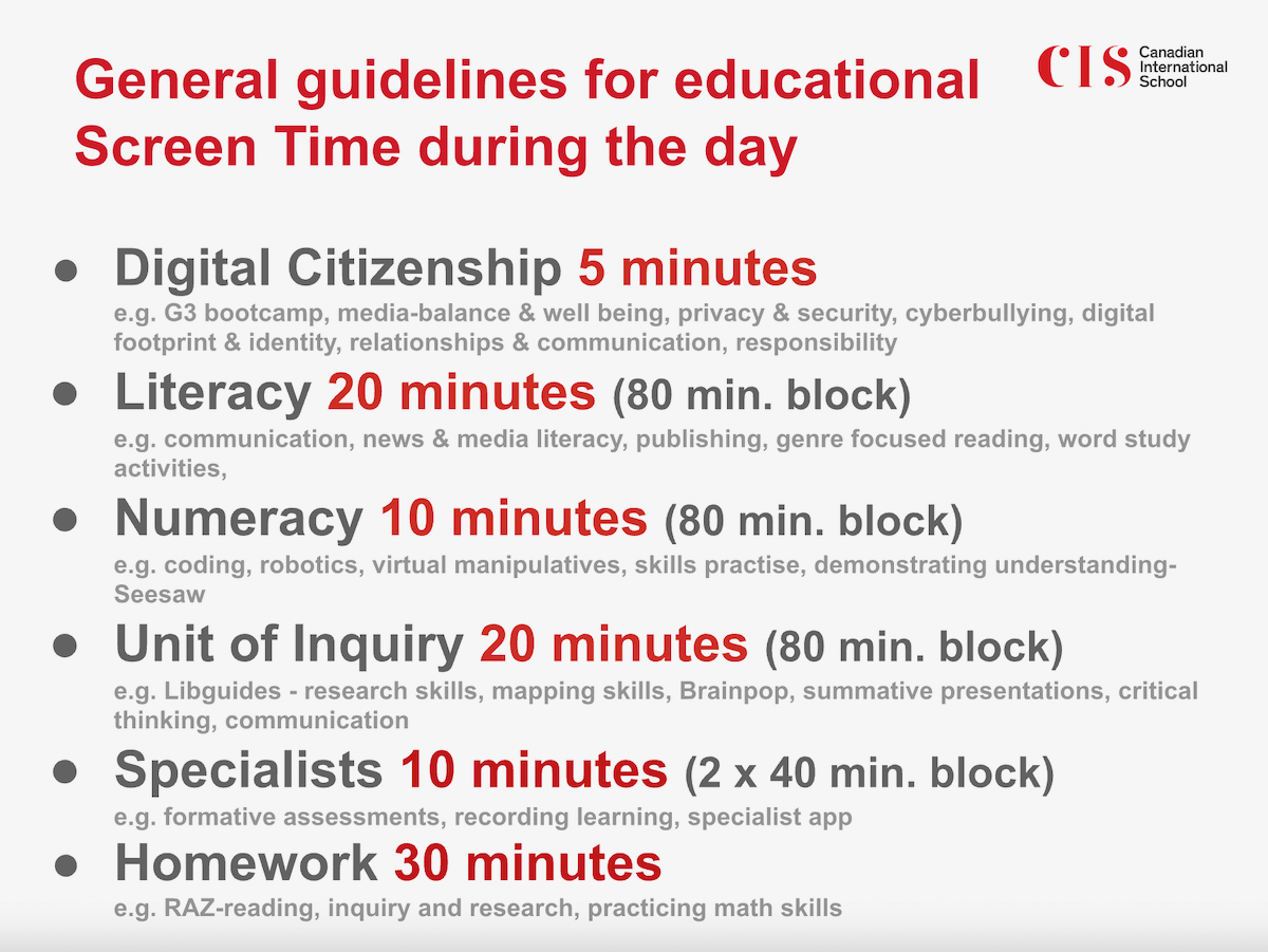 iPad general guidelines for educational screen time (Grade 3)